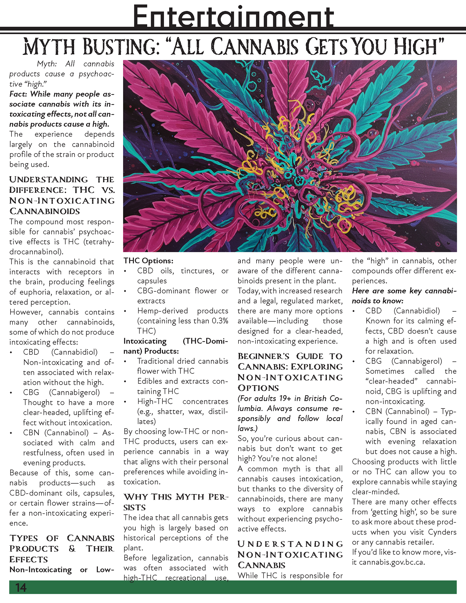 Clinton Cannabis Newsletter Page 13
